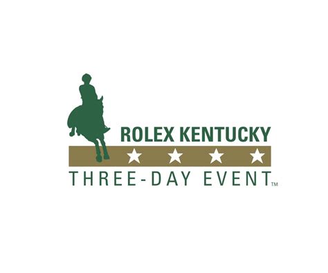 rolex 3 day event 2018 dates|kentucky 3 day event.